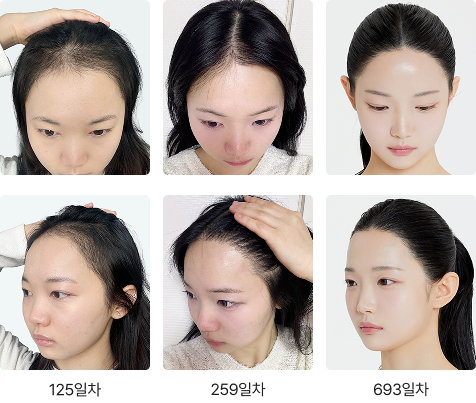 Transformation Process 2